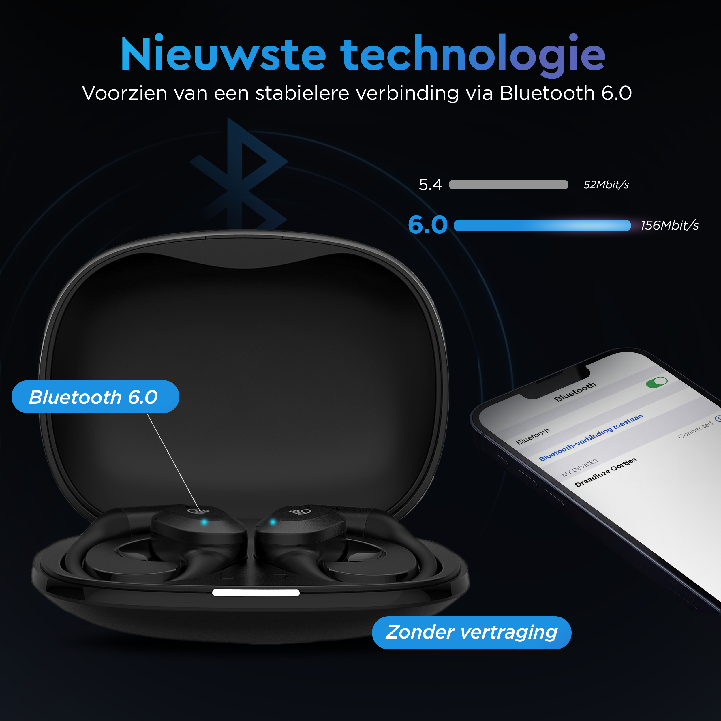 Bone Conduction Open Ear oortjes - Sport oordopjes