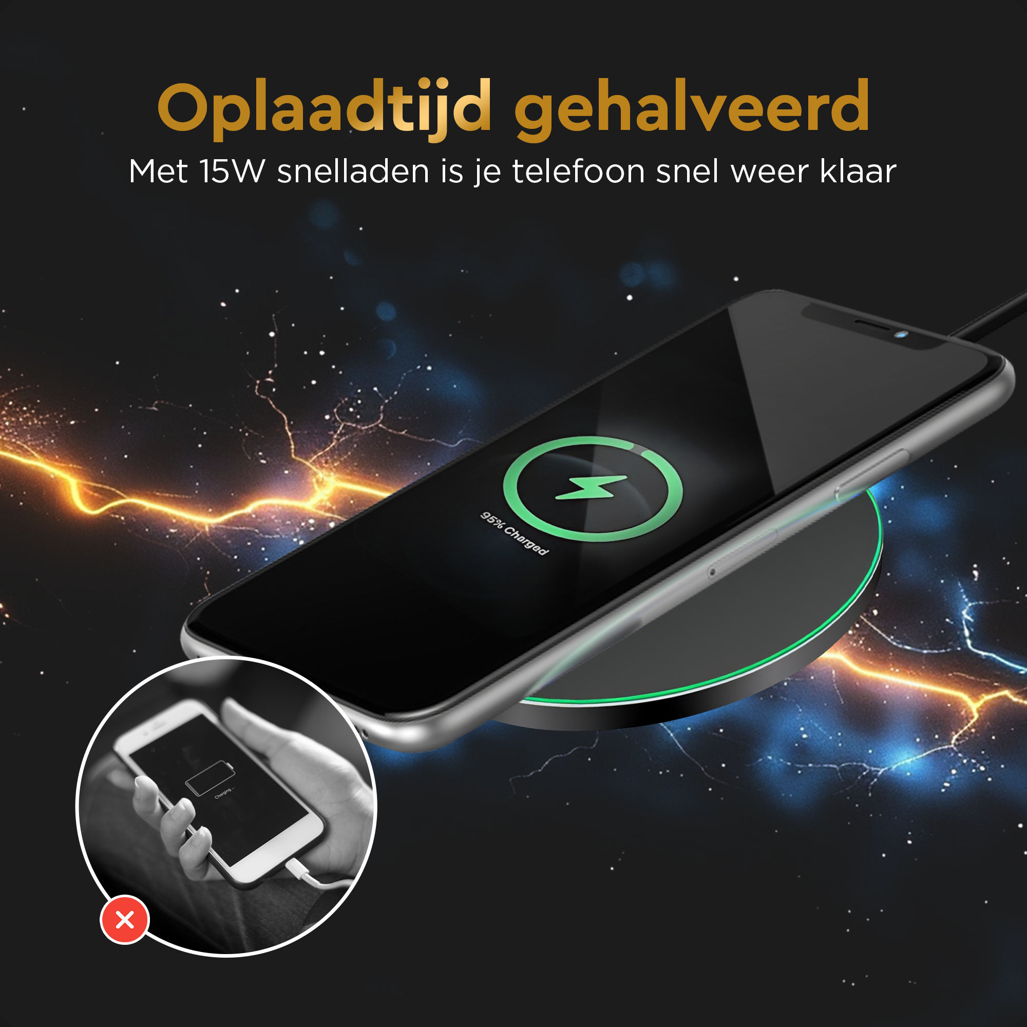 Draadloze oplader 15W - Snellader - Geschikt voor Iphone en Samsung