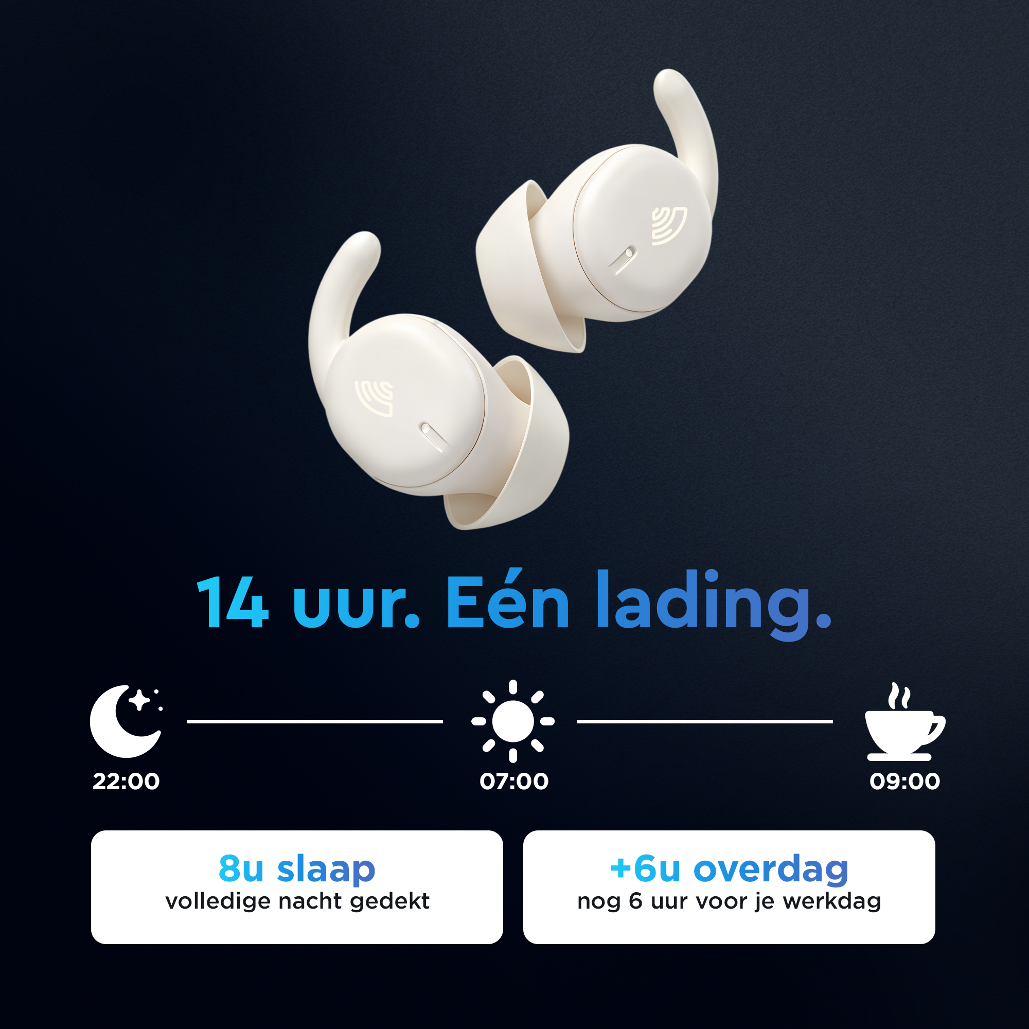 Slaap oordopjes Pro - Geavanceerde Noise Cancelling  -40dB geluidsreductie